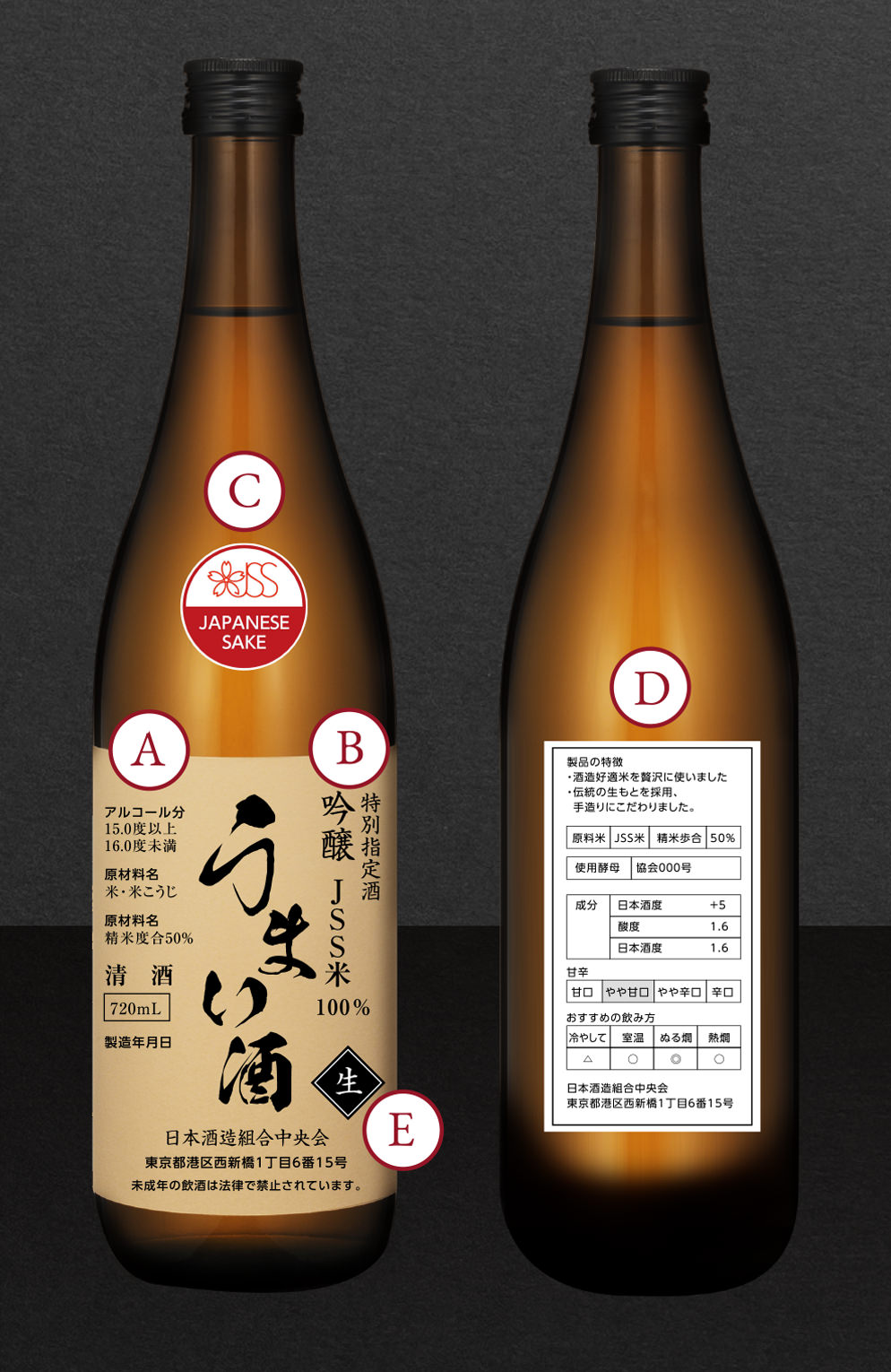 Japanese sake, one of the brewed beverages